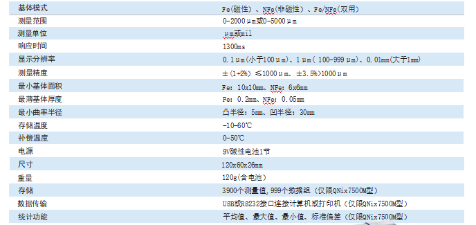 1591067349327092.png 7500-1.png